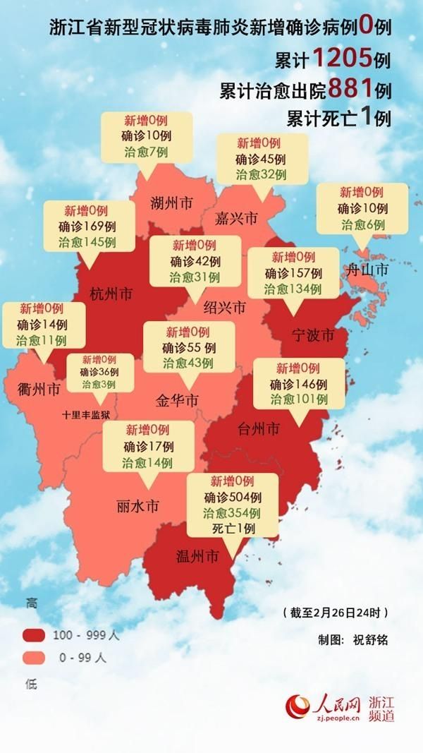 【浙江省杭州市萧山区今日无新增本土确诊,杭州萧山新型肺炎疫情最新消息】