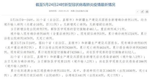 多地新增11例死亡病例涉3省市(新增死亡1例是哪里的)