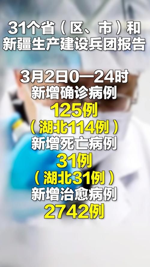 【湖北宜昌当阳近期新增11例死亡病例_湖北宜昌当阳近期新增11例死亡病例是哪里的】