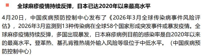 6地疫情存反弹风险/多地发生疫情反弹