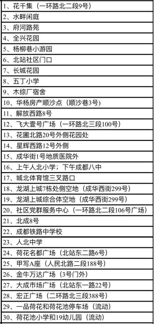 苍溪县管控区标准最新公布/苍溪县新冠肺炎疫情防控指挥部电话
