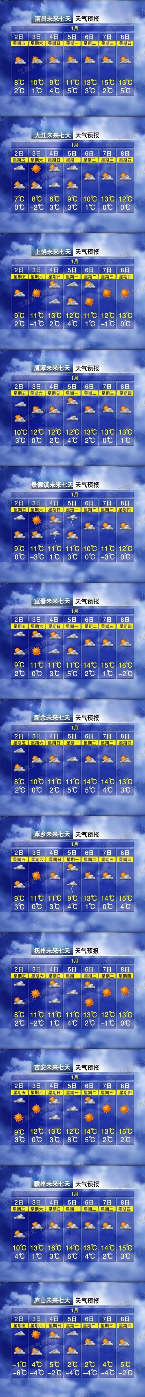 江西吉安青原区今冬新增28例涉4省输入病例_江西省吉安市青原区天气预报7天