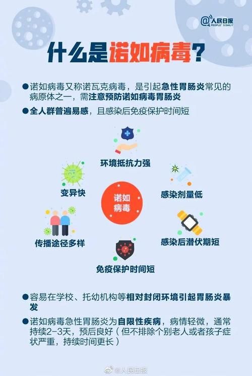 【湖南省永州市累计报告无症状感染者22例,湖南永州出现疑似感染病毒】