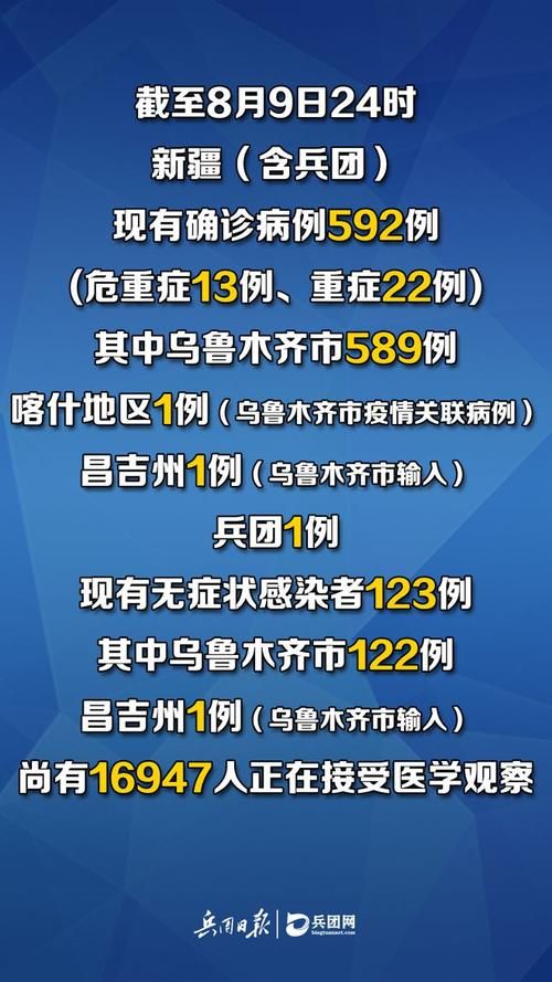 康定市新增无症状感染者17例，均在赤峰(康定有几例确诊肺炎)