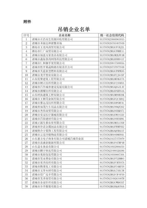 【诸城市今日新增感染趋势结束_诸城出现新型病毒2021】