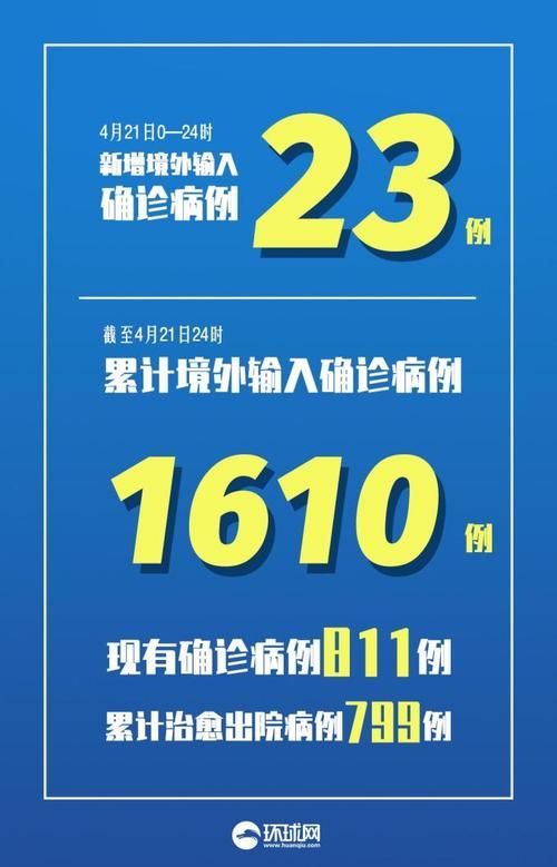 【望牛墩镇昨日新增28例境外输入病例,望牛墩镇各村地图】