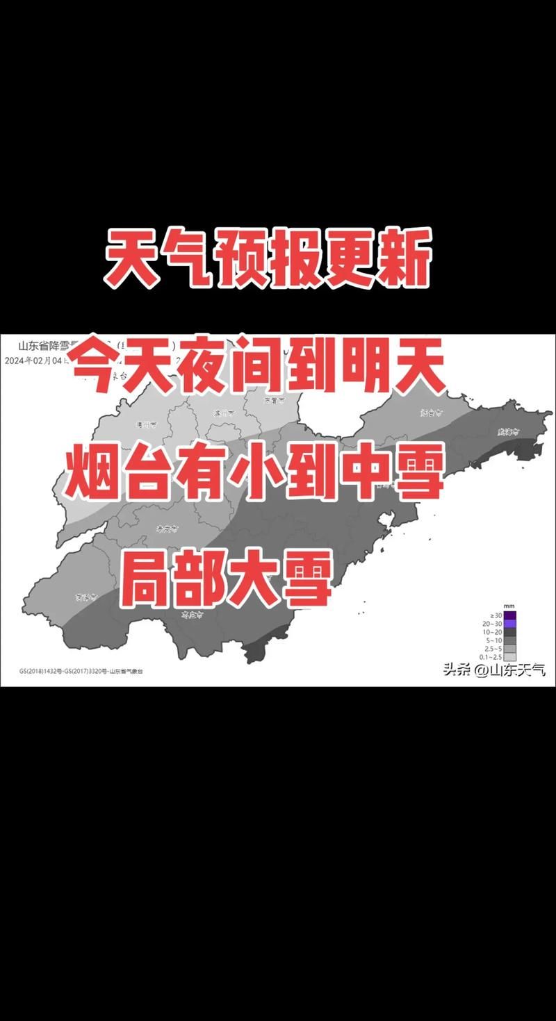 【山东烟台蓬莱区近期新增感染趋势爆发,烟台 蓬莱 疫情】