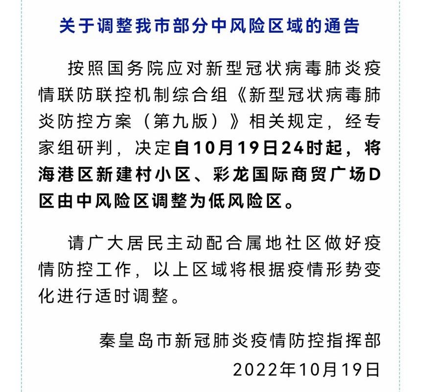 预计近期河北省秦皇岛市秦皇岛市经济技术开发区二次疫情回落_秦皇岛开发区最新消息