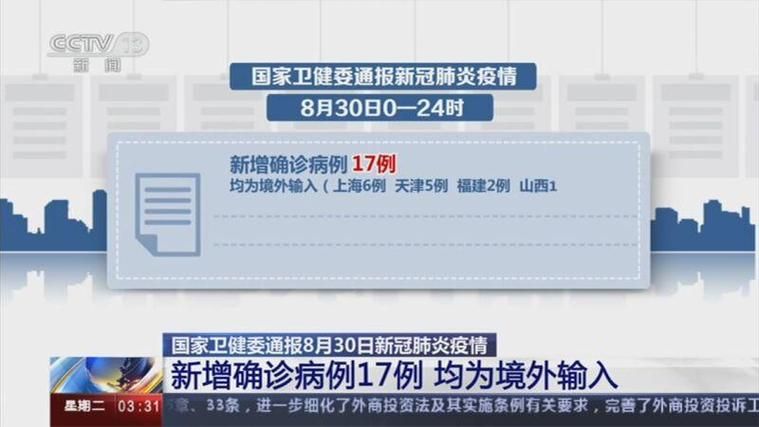 31省新增8例均为境外输入/31省新增7境外输入