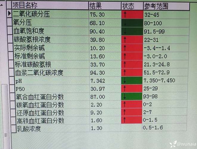 31省份增2例重症(全国现有重症病例清零)