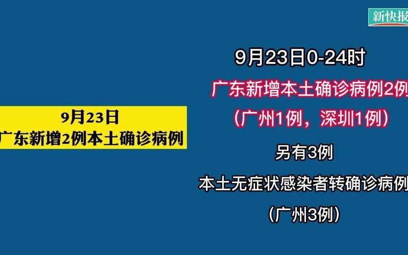 9地增2例本土确诊/9例本土病例