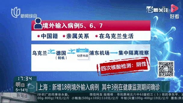 31省新增18例均为境外输入(31省区市新增12例均为境外输入)