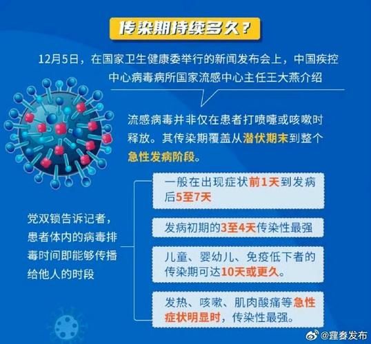 专家:天津市河西区每年或现多个感染高峰:天津河西区新型肺炎