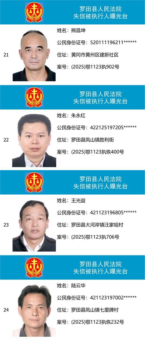 【湖北黄冈罗田县今冬新增死亡病例11例_黄冈罗田县疫情】