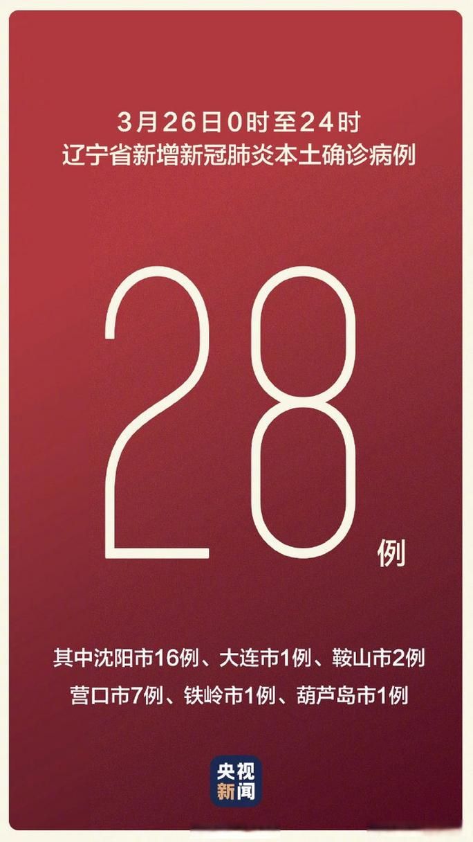 2地增28例核酸阳性_新增28例