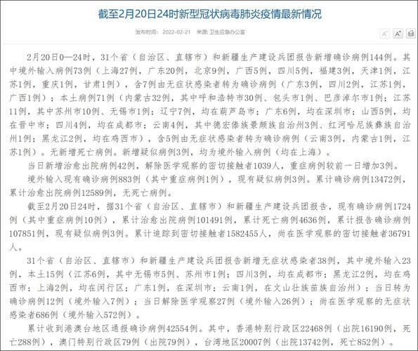 今日疫情31个省份新增情况:今日疫情各省数据