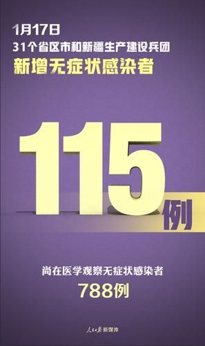 【9地昨日新增20例死亡病例,昨日新确诊9例】
