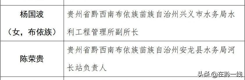 【黔西南布依族苗族自治州近3天新增死亡病例24例_黔西南州新增一例】