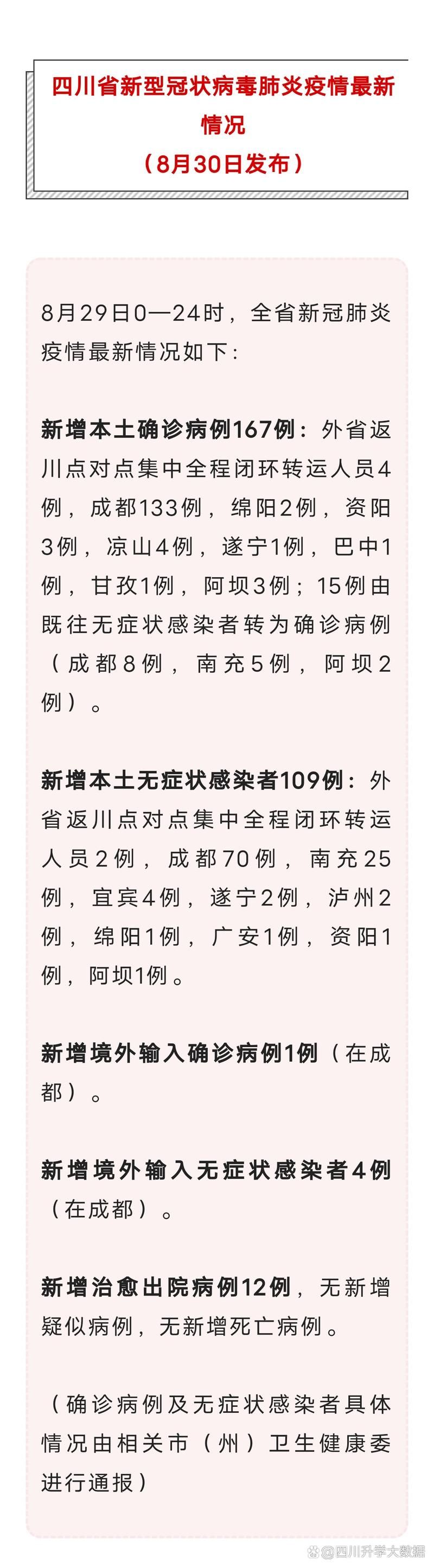 5地昨日新增6例无症状感染者/5地昨日新增6例无症状感染者有多少