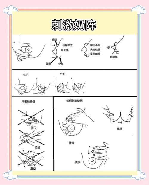 添奶门:添奶门分享技术V.80.88.52.66