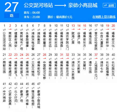 【潍坊近5天新增破27_潍坊最新动态】