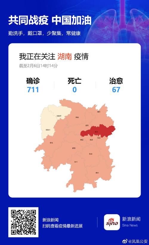 今日疫情6地新增情况_今日疫情详细通报