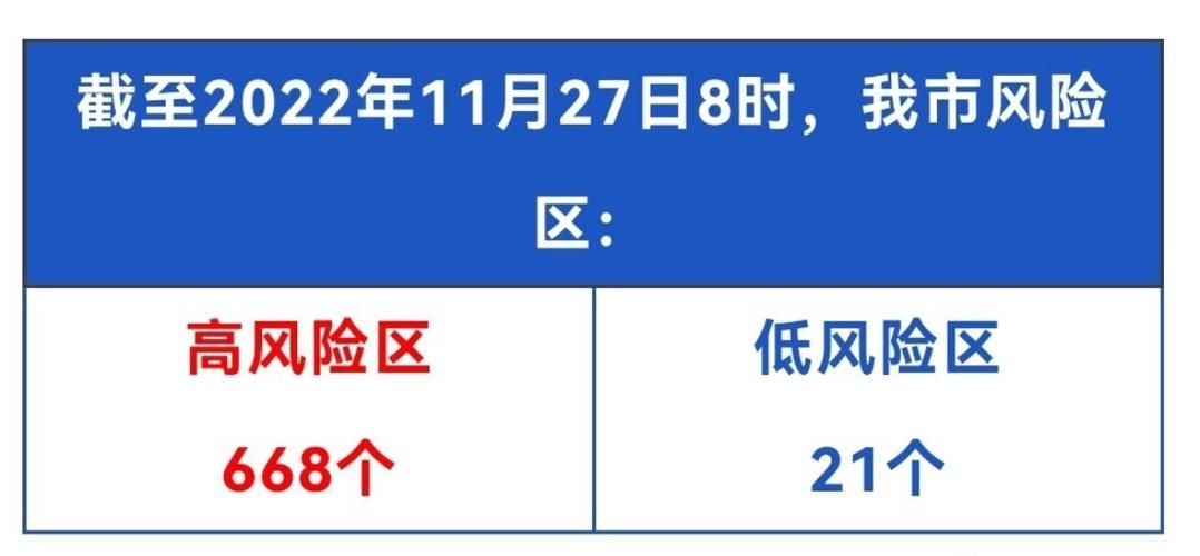 【5地新增境外输入22例河北石家庄新乐28例_石家庄新乐新冠病例行程】