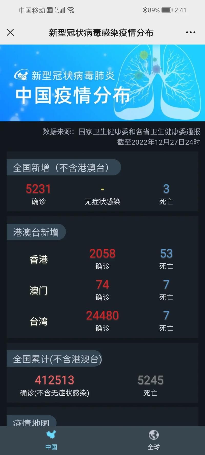 31省市新增确诊20例均为境外输入_31省份新增确诊28例均为境外输入
