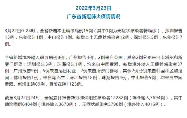 全国新增15例死亡病例及12例无症状(全国新增病例死亡人数)