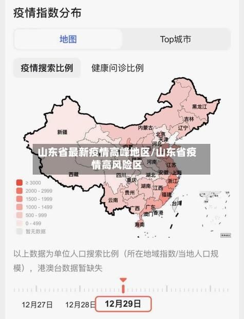 1地疫情高峰感染高峰进度查询(疫情高风险地区实时查询)