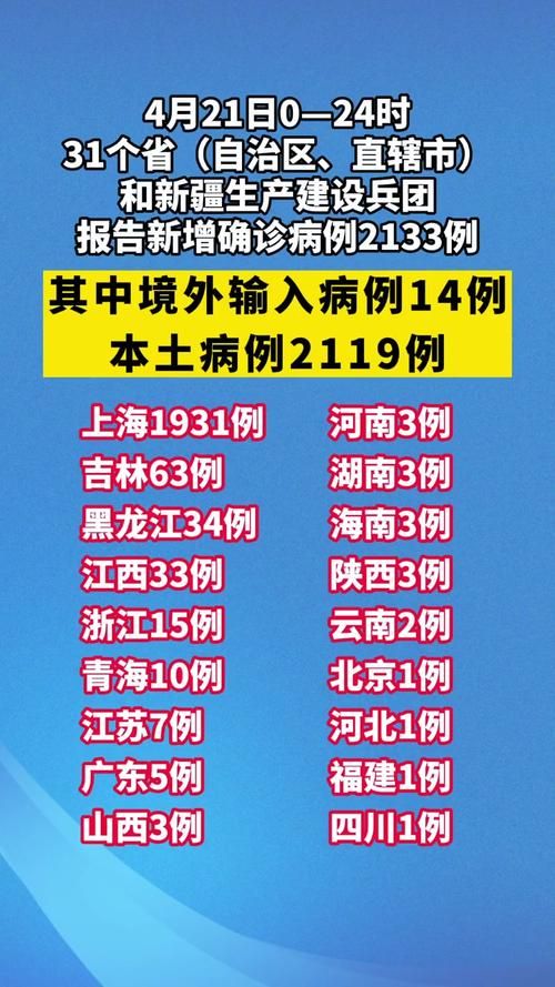 【多地新增本土确诊21例,多地新增本土病例】