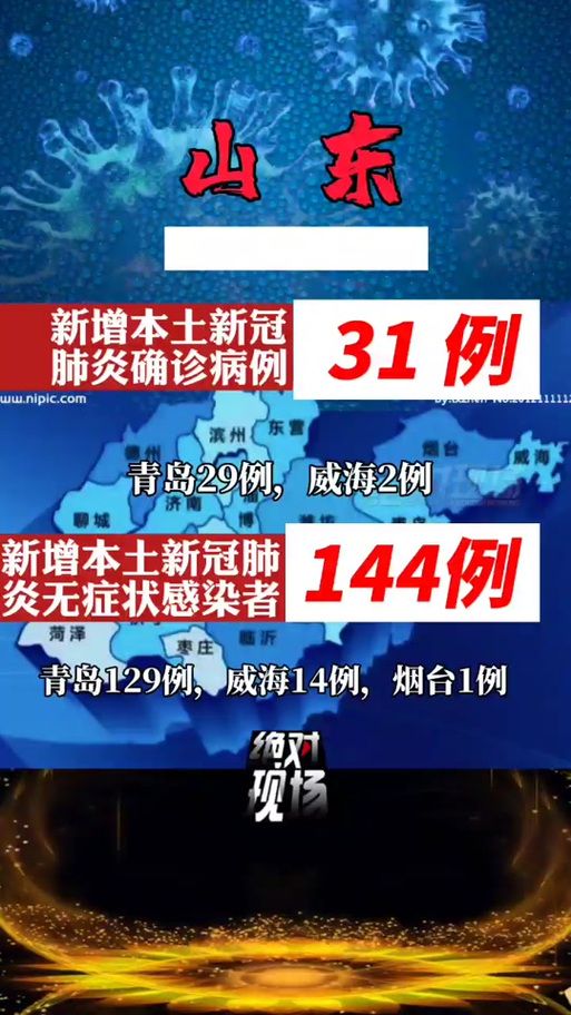 【全国新增无症状感染者30例均在昌邑区_全国新增无症状最新数据今天】