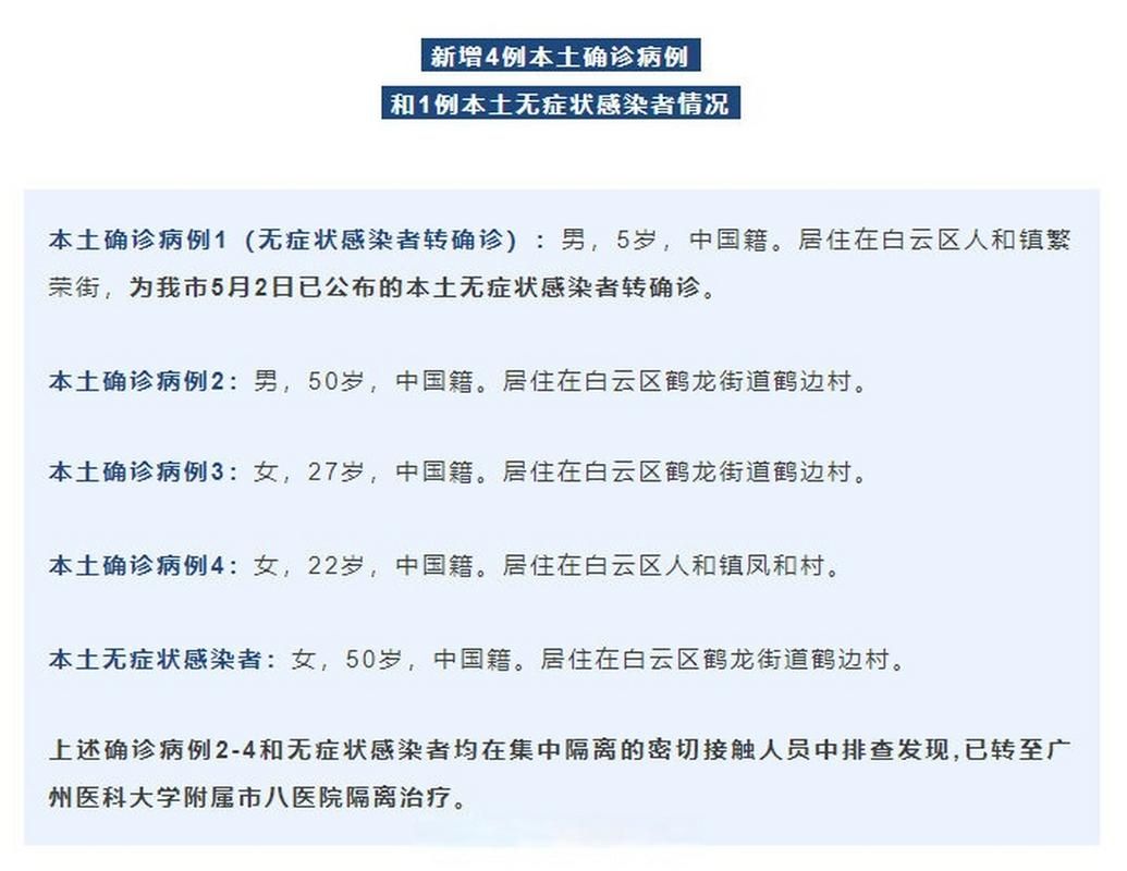 张湾区7月8日新增7例涉5省输入病例_张湾区新冠肺炎疫情防控指挥部