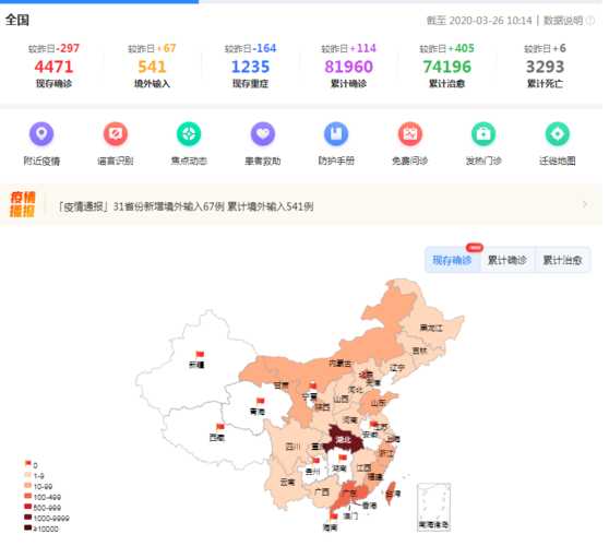 31个省份新增10例均为境外输入:31省区市新增12例均为境外输入