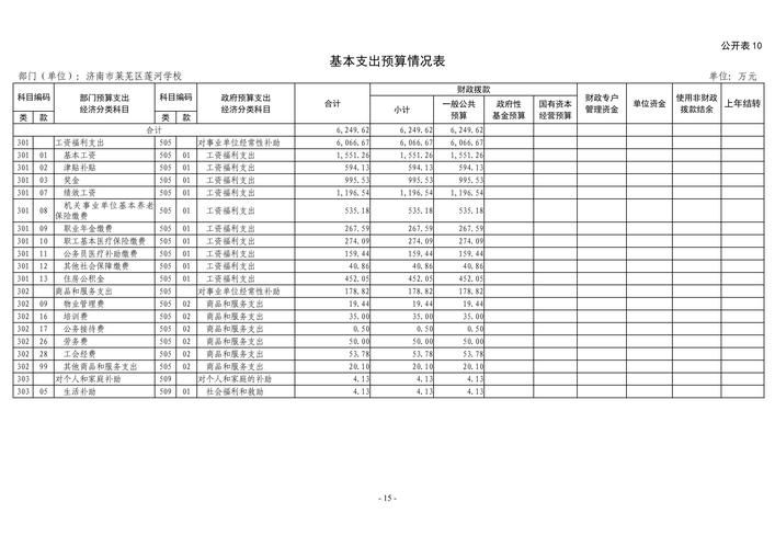 鄂温克族自治旗新增18例境外输入，涉及安徽淮南谢家集区/工程预算决算书