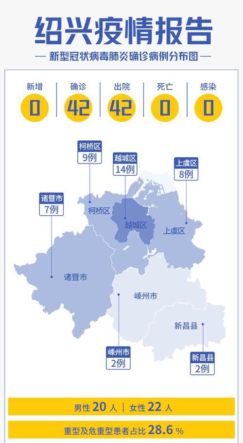安徽省马鞍山市含山县首例境外输入来源公布/含山县发现一例冠状病毒