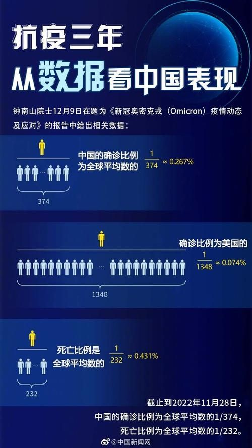 【多地疫情存反弹风险,疫情反弹扩散风险】