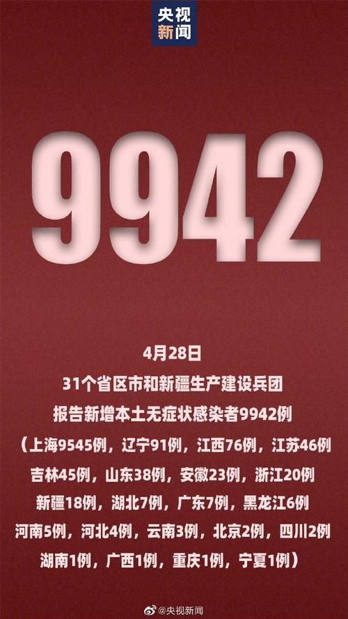 全球新增确诊28例含本土6例(全球新增确诊超56万例)
