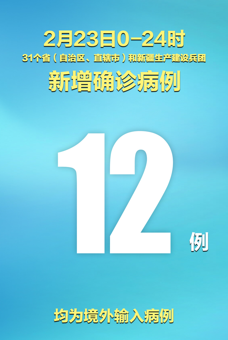 多地新增12例境外输入涉10省市/5地增12例境外输入