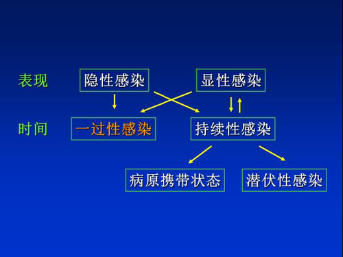 樟树首例无症状感染者来源公布:樟树有没有疫情