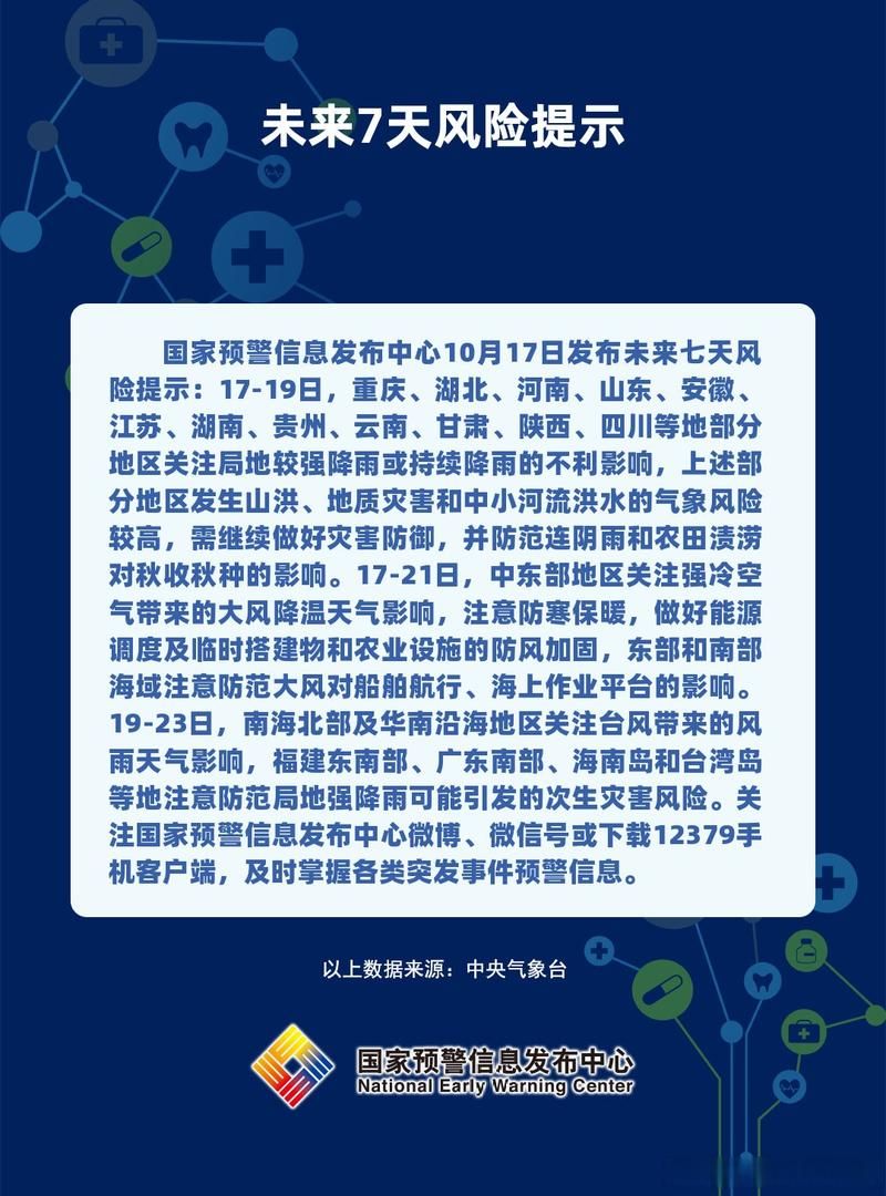 【9地疫情存反弹风险,本轮疫情反弹】