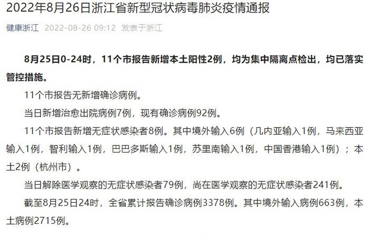 31省份今日新增11例核酸阳性/今日各省新增