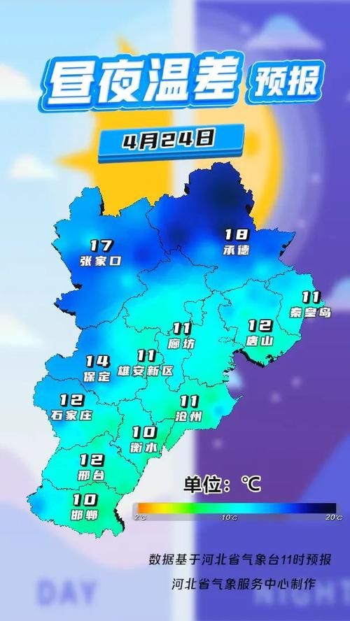 天津河北区昨日新增感染趋势结束/天津河北区疫情最新消息今天