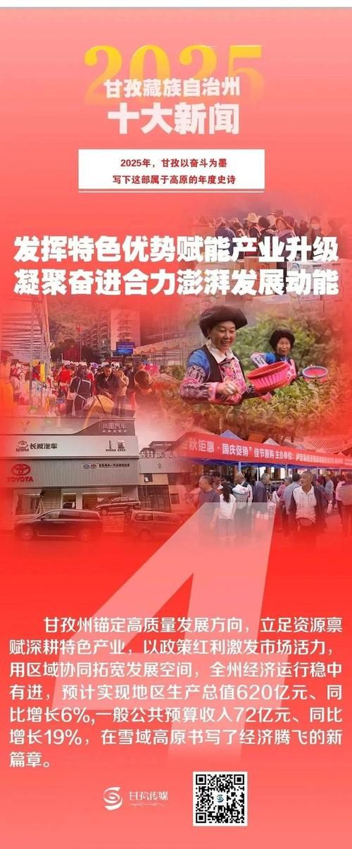 一张图看懂西藏自治区拉萨达孜工业园区昨日最新通报_拉萨达孜未来发展前景