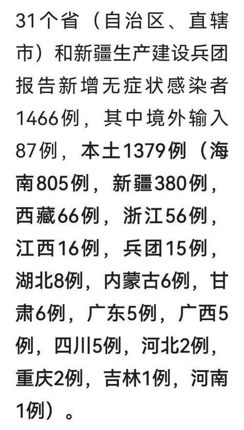 31省份今日最新疫情数据/31省疫情最新数据统计