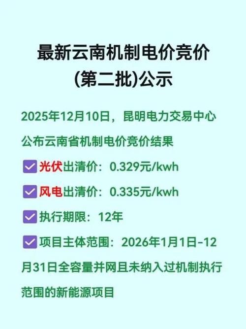新一轮电价调整影响谁最新官方:最新下载官方新一轮电价调整影响谁V.32.82.55.50