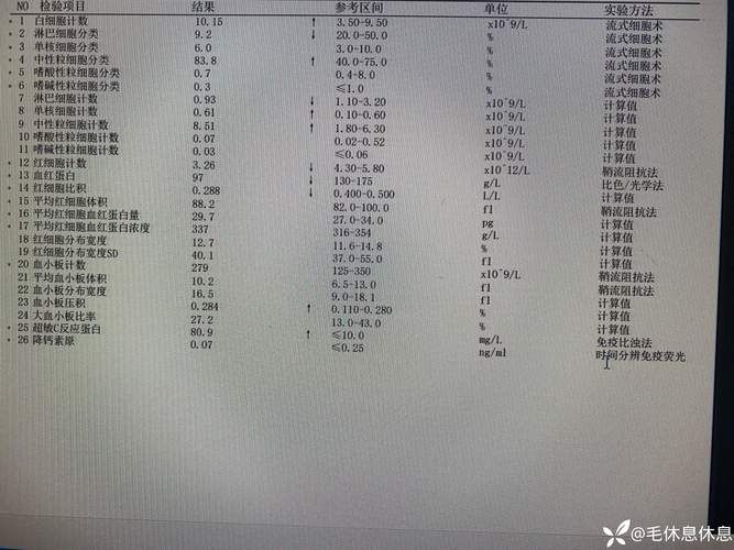 新疆维吾尔自治区累计报告死亡病例4例的简单介绍