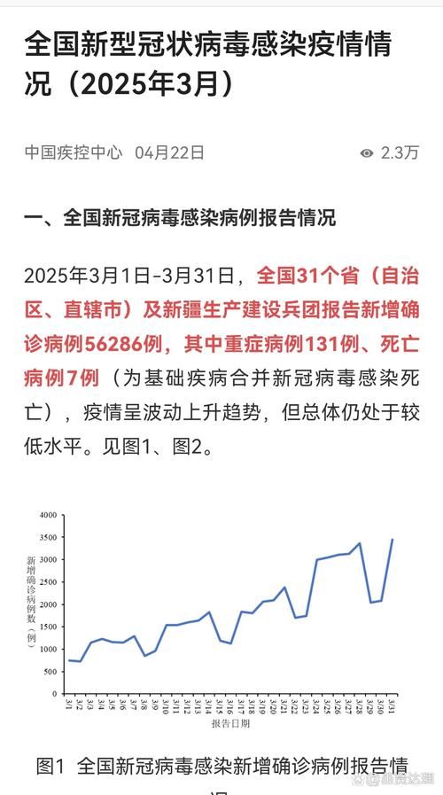 全球新增确诊5例均为境外输入_新增确诊 全球