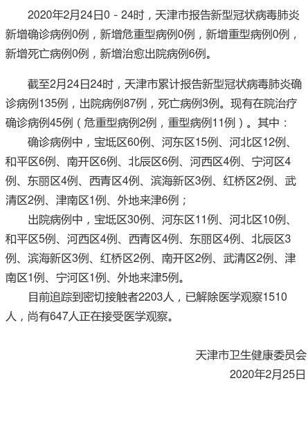 岱山县累计报告死亡病例7例/岱山县新闻网
