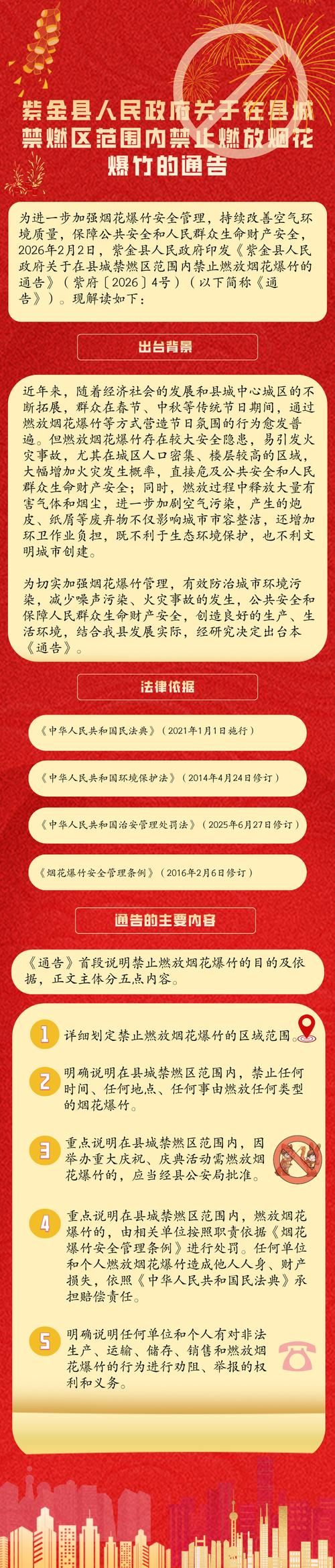 宜都最新通告：所有人员管控区/宜都市疫情